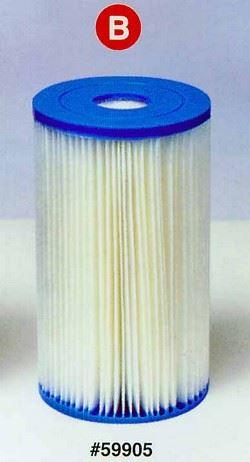 Intex Filterkartusche Typ B